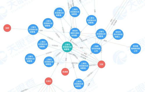 幽靈企業(yè)藏身娃娃機(jī)店，問題玩具危及兒童安全引上海徹查